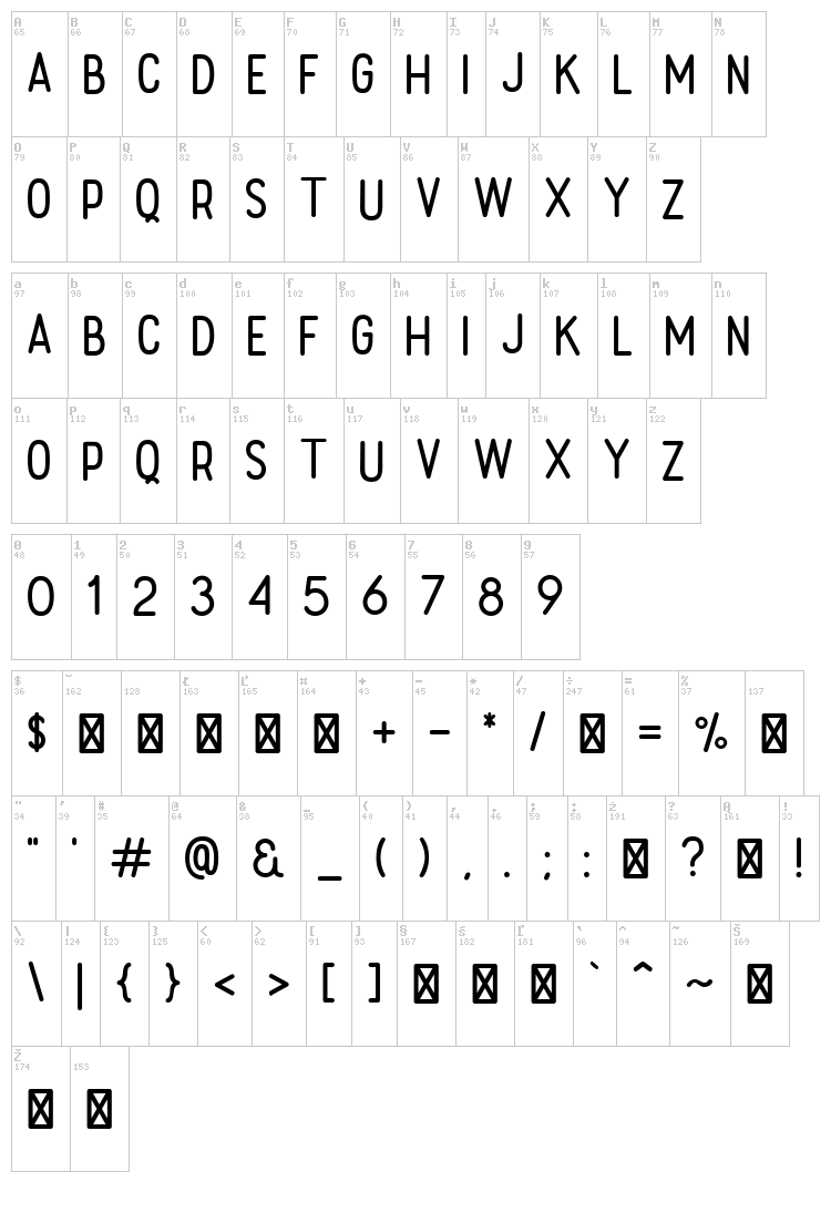 Rolade font map